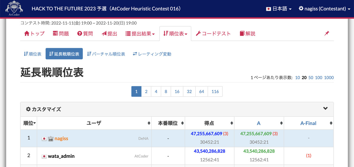 DeNA、「HACK TO THE FUTURE 2023」予選で1位を獲得した解法の解説記事を「DeNA ENGINEERING」で公開