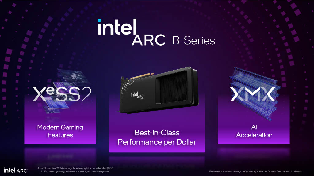 Intel、新GPU「Intel® Arc™ B」シリーズを発表。AIアップスケーリング技術「XeSS 2」を搭載し、ゲーム中のFPSは最大3.9倍向上