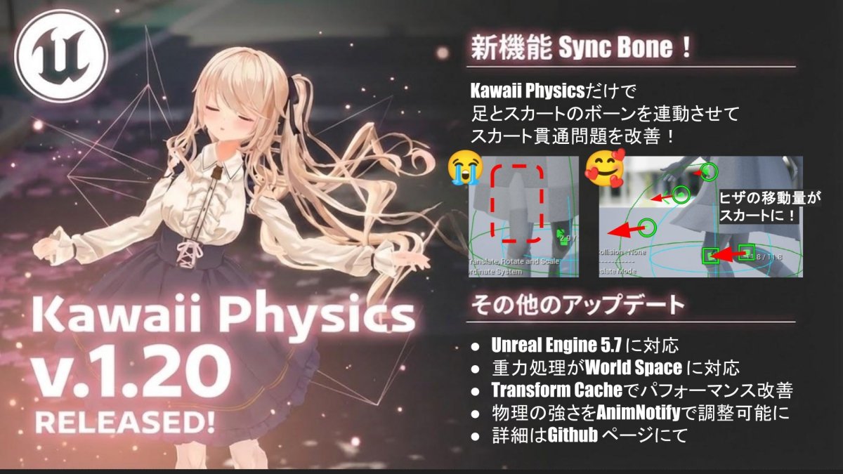 揺れものを「かわいく」揺らすUE5用プラグイン「Kawaii Physics」アップデート。UE5.7に対応、モデルのスカート貫通を防ぐ疑似補助ボーン機能などが追加