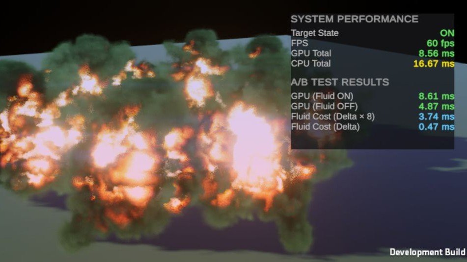 モバイルでも60fps流体シミュレーションを実現。スパーククリエイティブ、ボリュームレンダリング最適化手法をブログで解説